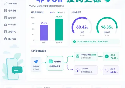 虚拟号码防SIM劫持提升接码成功率实操