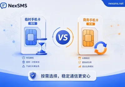 Short-Term vs Long-Term Numbers: What's the Difference? Choose by Purpose