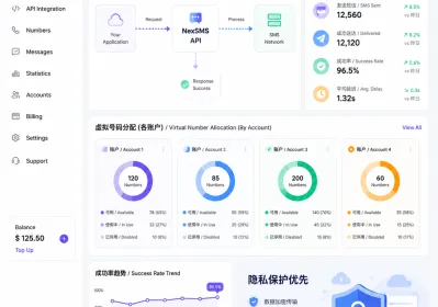 虚拟号码多账号运营实操避坑指南