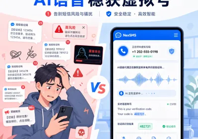 AI语音接码虚拟号码获取实操