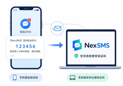 微软正式停用短信验证，新手该如何看待接码平台？